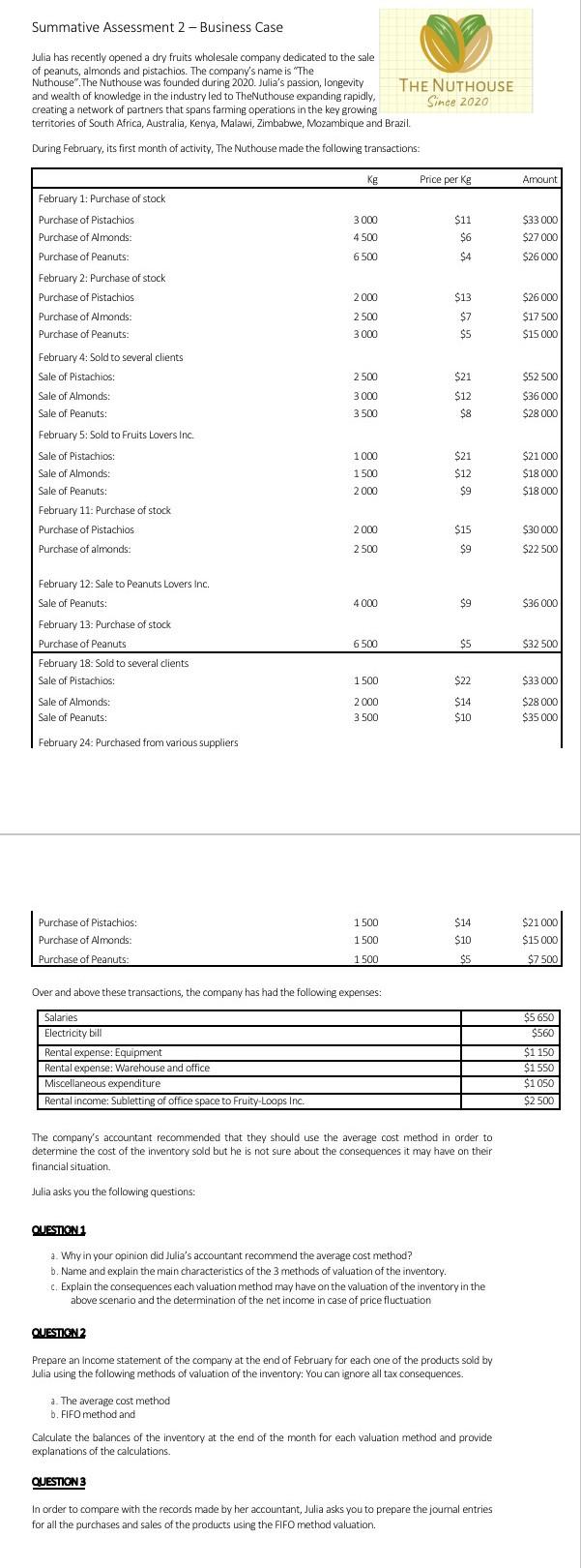 Question one only C QUESTION 2 AND 3 if possible Summative