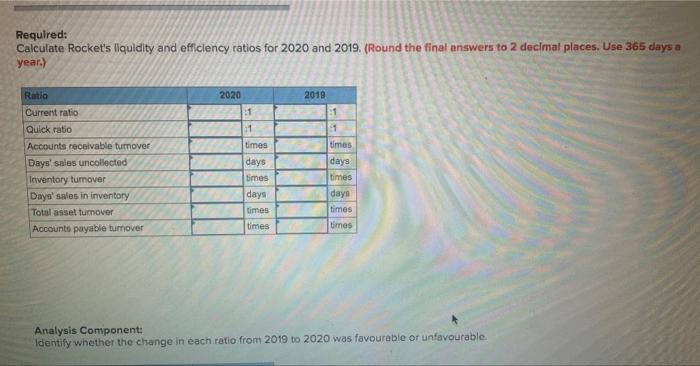 informatin for Rocket Inc. Regulred: Calculate Rocket's liquidity and efficiency ratios for
