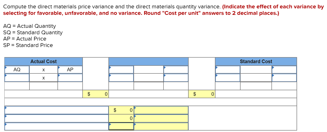 THEY ARE SUBPARTS OF EACHOTHER. THERE ARE 3 PARTS. Required information [The