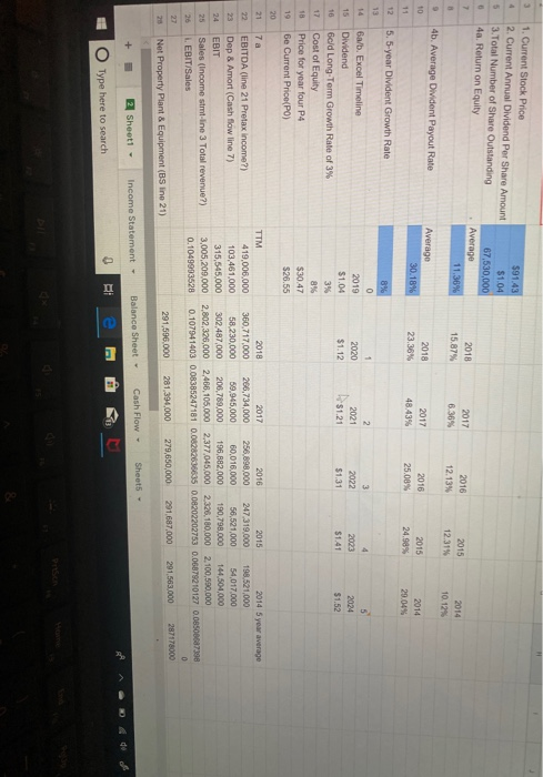 clients should buy or sell Columbia stock based on your price estimates?