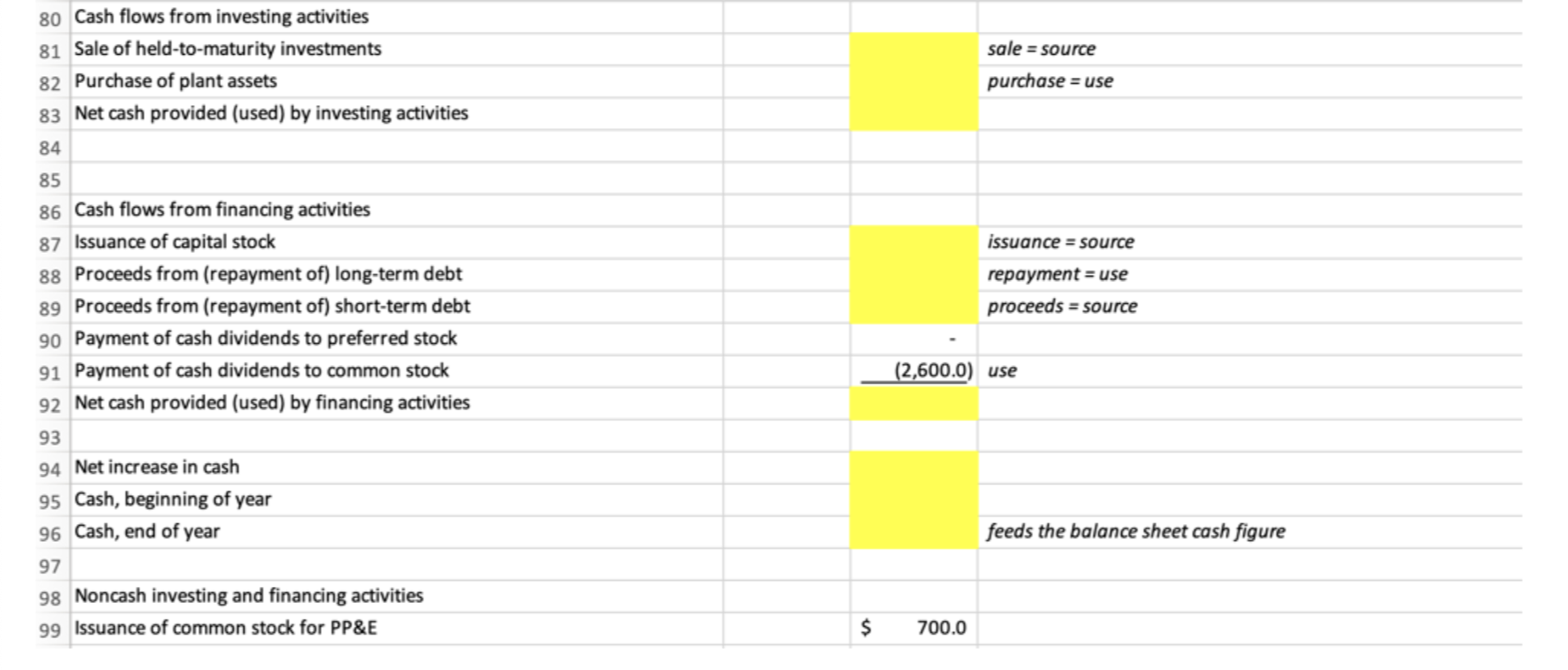 paid 4 Part of the long-term debt was retired on Dec 31