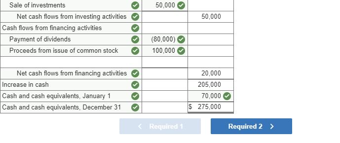 MISSING ANSWERS) PLEASE FIND ALL The Diversified Portfolio Corporation provides investment advice