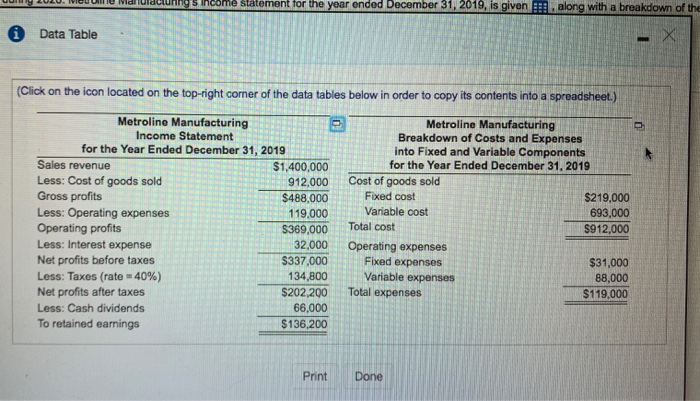 2 of 125 pts P4-16 (similar to) E Question Help Pro forma