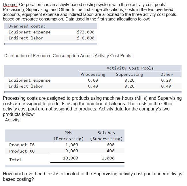 Deemer Corporation has an activity-based costing system with three activity cost