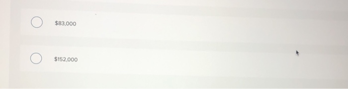 sells hand-painted clay figurines of popular sports heroes. Shown below are some