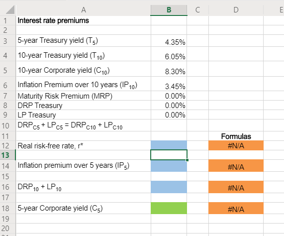 bond has a 4.35% yield. A 10-year Treasury bond yields 6.05%, and