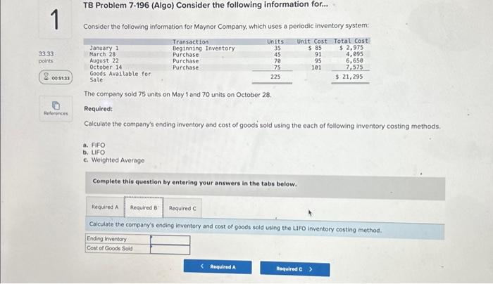 following information for... Consider the following information for Maynor Company, which uses