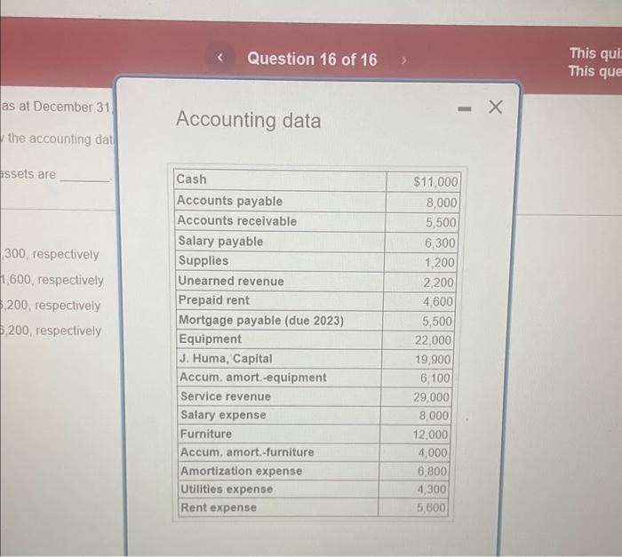 (Click the icon to view the accounting data.) Current assets and total