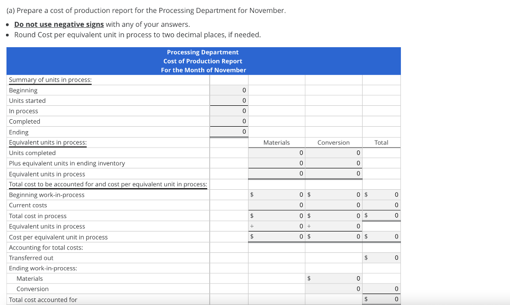 a continuous basis in two departments, Processing and Finishing. All materials are