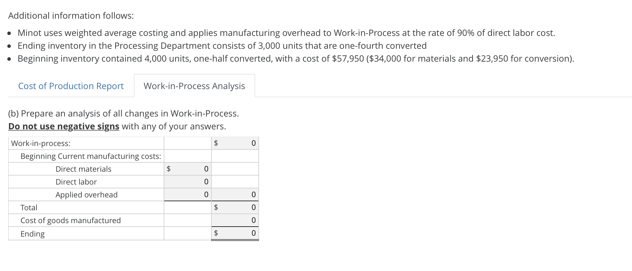 added at the beginning of work on the product in the Processing