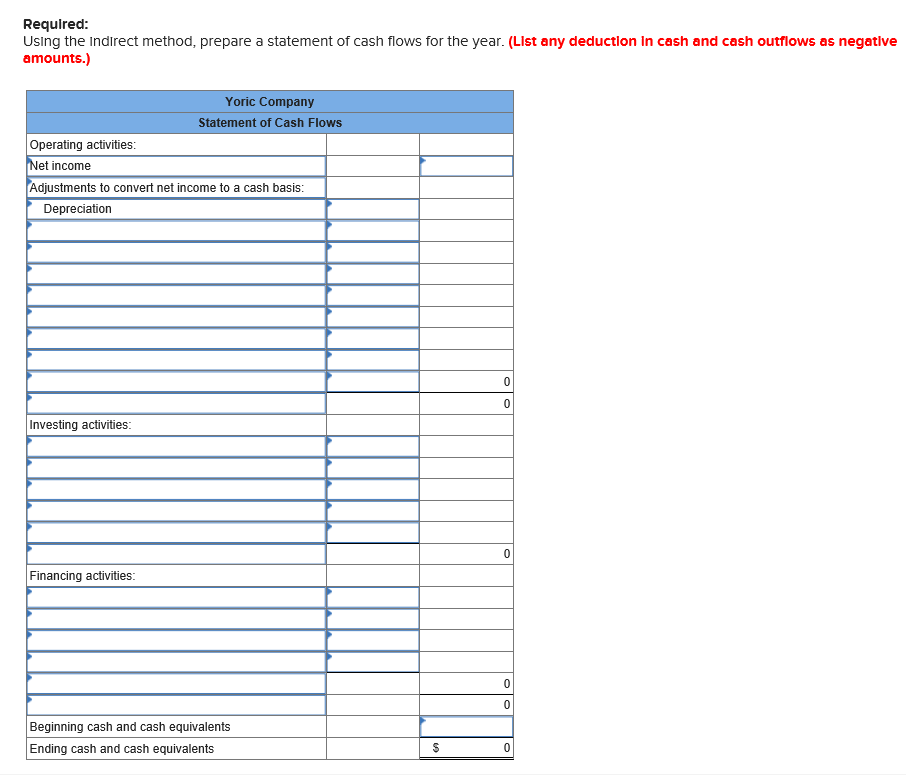 past year as follows DebitsCredits> Credits by: Debits by: Cash Accounts receivable