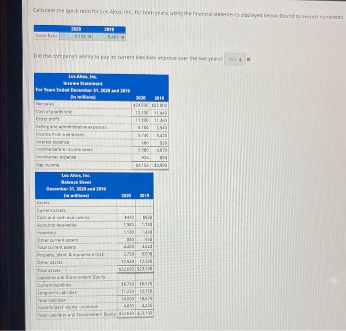  Caiculate the quick ratio for Los Altos, Inc, for both years,