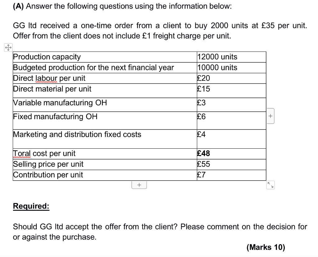  (A) Answer the following questions using the information below: GG Itd