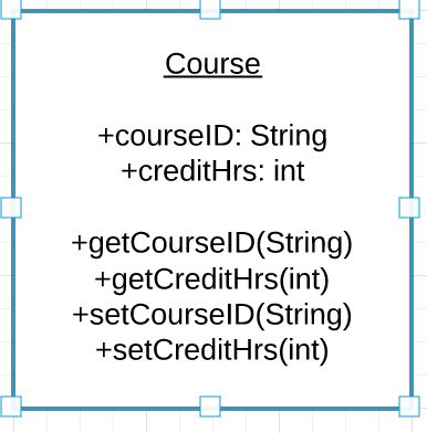 a string field to store the course code (IT1006) *credit hours- an