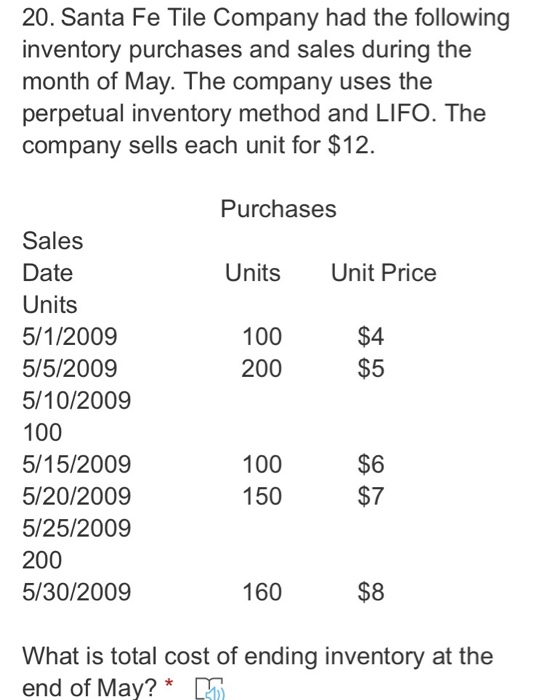to company records of Blue Company, the following data is found as