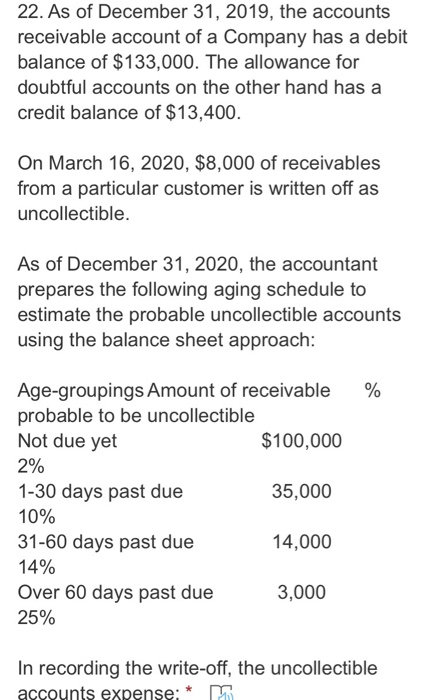 of $1,553 as of February 28. b. The Check No: 2112 in