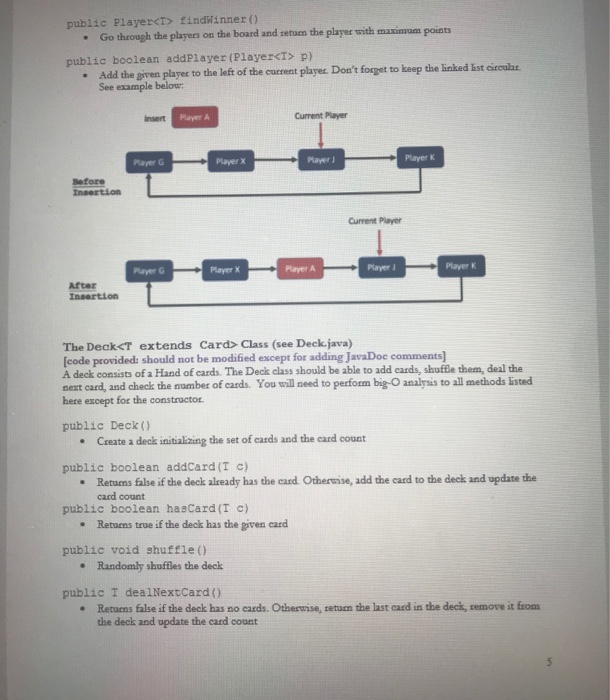 } protected Rank rank; protected Suit suit; public Card(Rank r, Suit s){