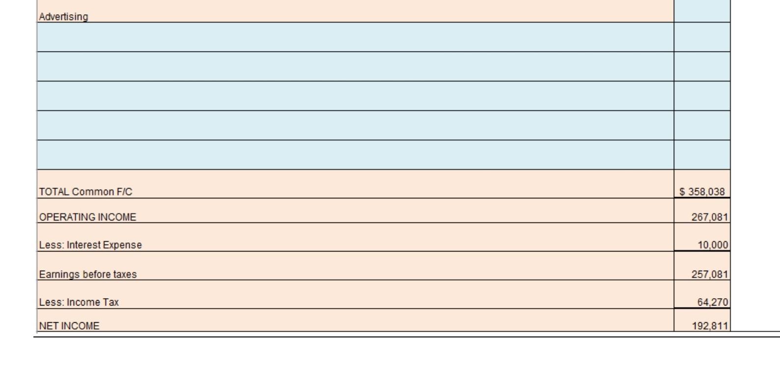 33.0% 185.535 49.5% 93,263 80.3% 782,119 40.1% Less: Traceable Fixed Costs (MUST