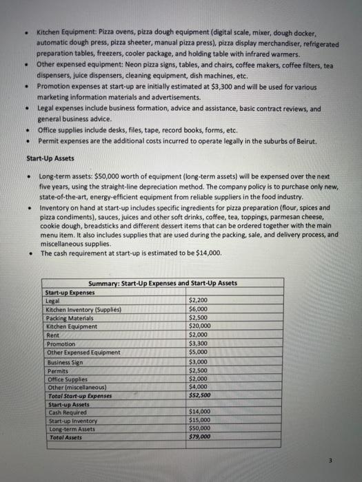 forecast unit AGBU 292: Agribusiness Final Year Project - Financial Plan Exercise