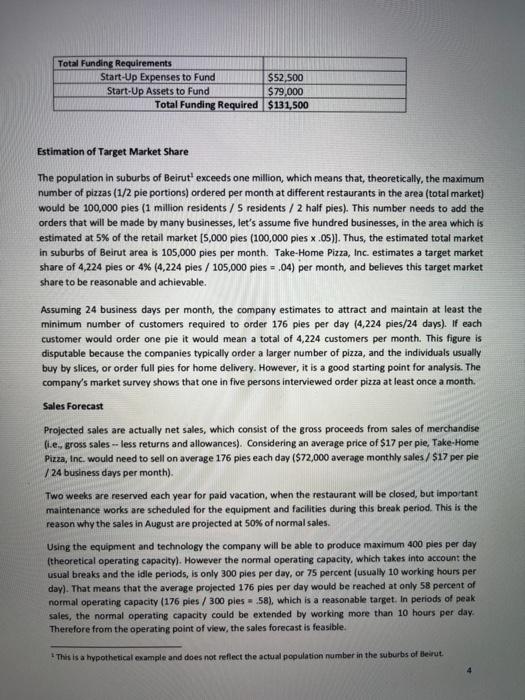 Instructions: Consider the following hypothetical situation. Read the information provided below on