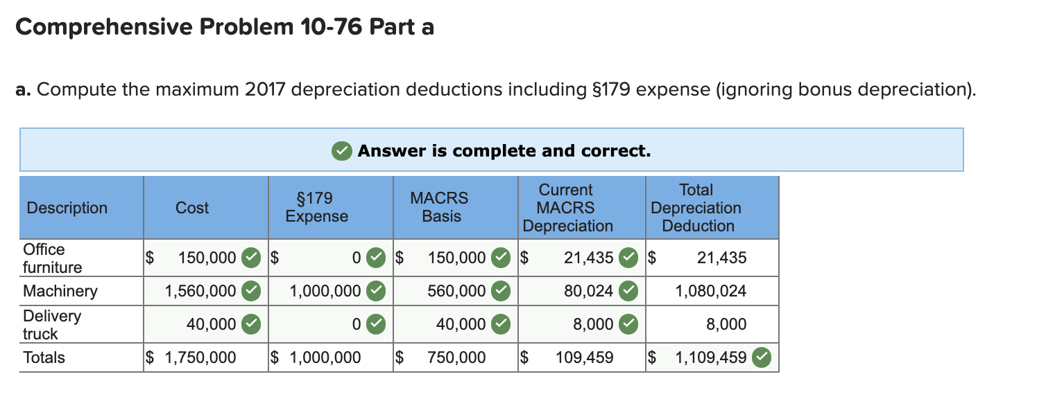LO 10-4, LO 10-5) [The following information applies to the questions displayed