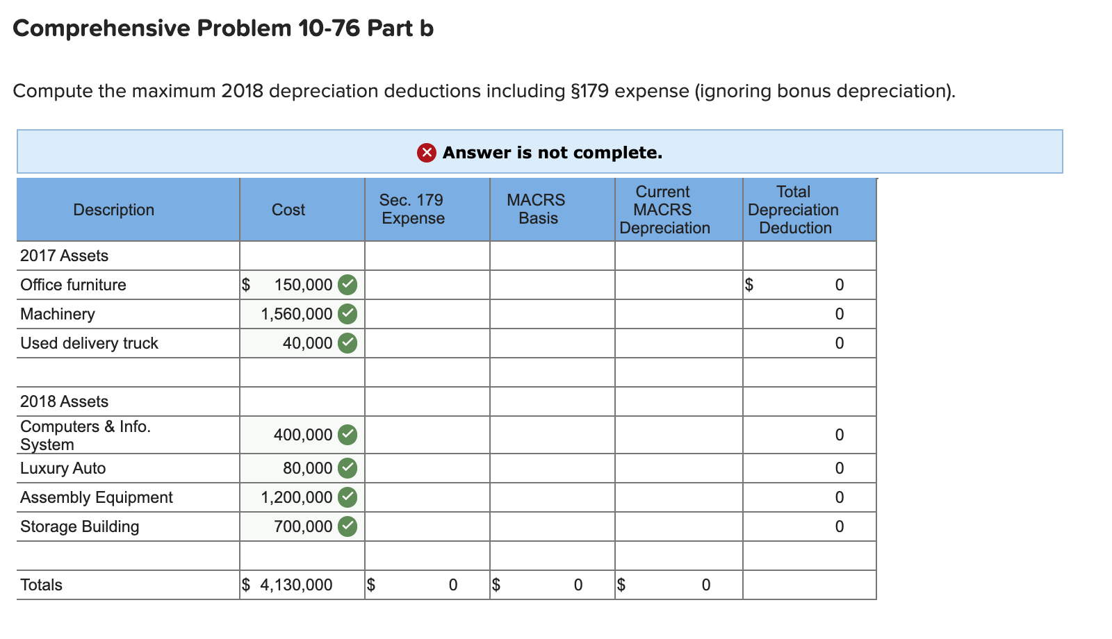 below.] Karane Enterprises, a calendar-year manufacturer based in College Station, Texas, began