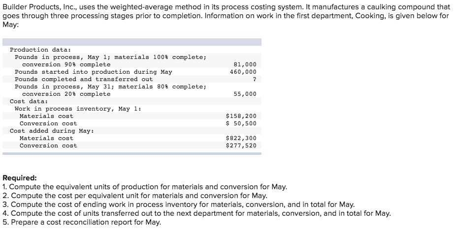 Q5 Builder Products, Inc., uses the weighted-average method in its process costing