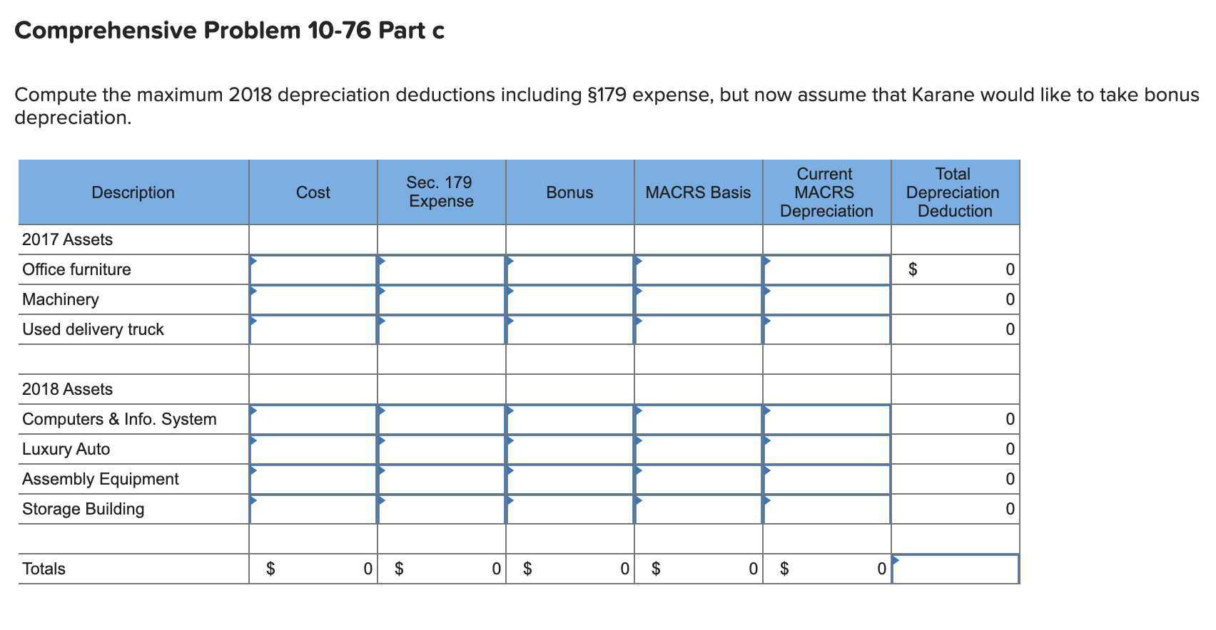 business in 2017. In the process of setting up the business, Karane