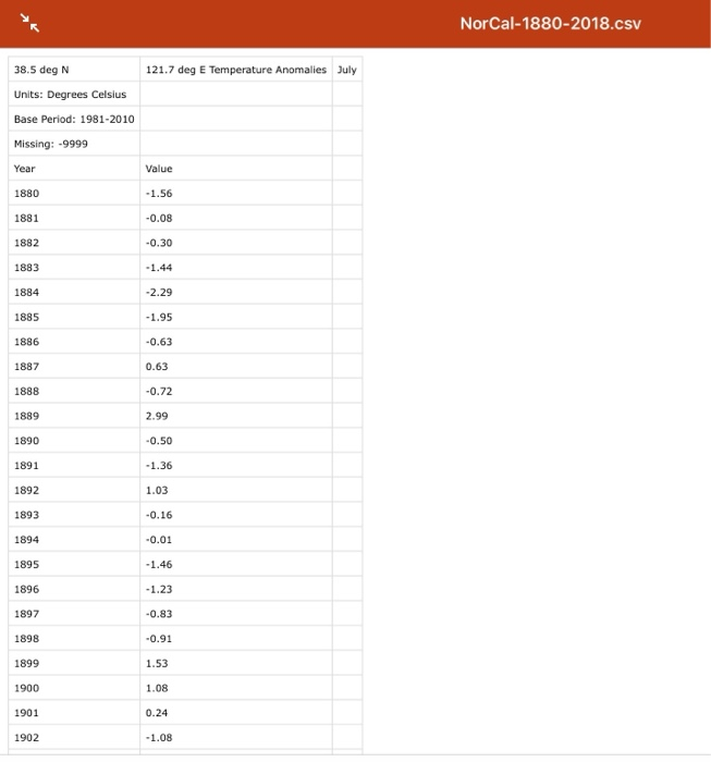 see if you have to ask again or not repeat = True