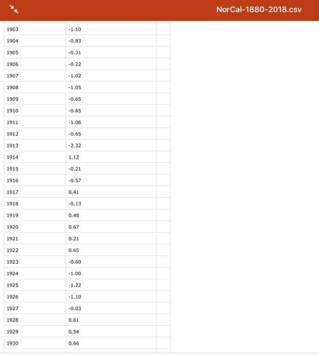 # loop while the repeat value is true while(repeat == True): #