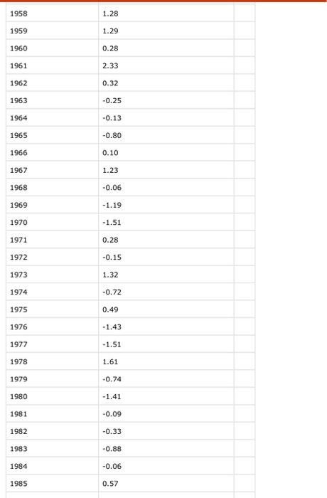 ask the user for the input window = input("Enter an integer between