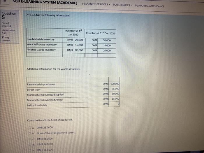  SQU E-LEARNING SYSTEM (ACADEMIC) E-LEARNING SERVICES SQU LIBRARIES SQU PORTAL ATTENDANCE