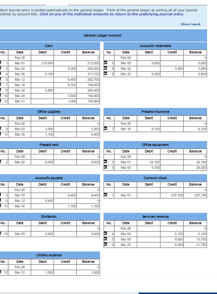 IS CORRECT WITH GREEN AROWS SO I AM MISSING SOMTHING PLEASE HELP