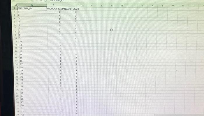 linked in the Supporting Materials section to answer questions a, b, and