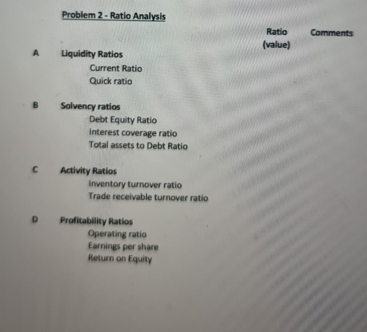 earning profits year on year. You are required to comment upon the