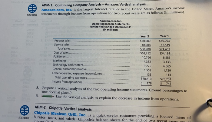  ADM-1 Continuing Company Analysis Amazon: Vertical analysis Amazon.com, Inc. is the
