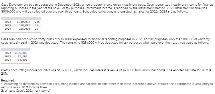  Case Development began operations in December 2021. When property is sold