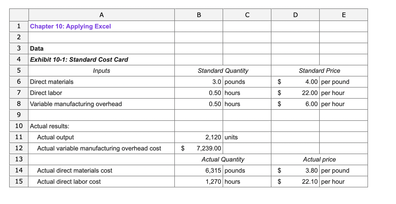 a-1. What is the materials quantity variance? (Indicate the effect of