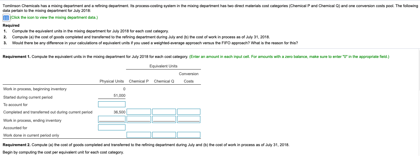 Completed and transferred to refining department 36,500 Costs: Chemical P $ 357,000