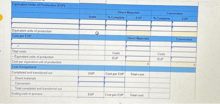 information Use the following information for the Exercises below. (Static) [The following