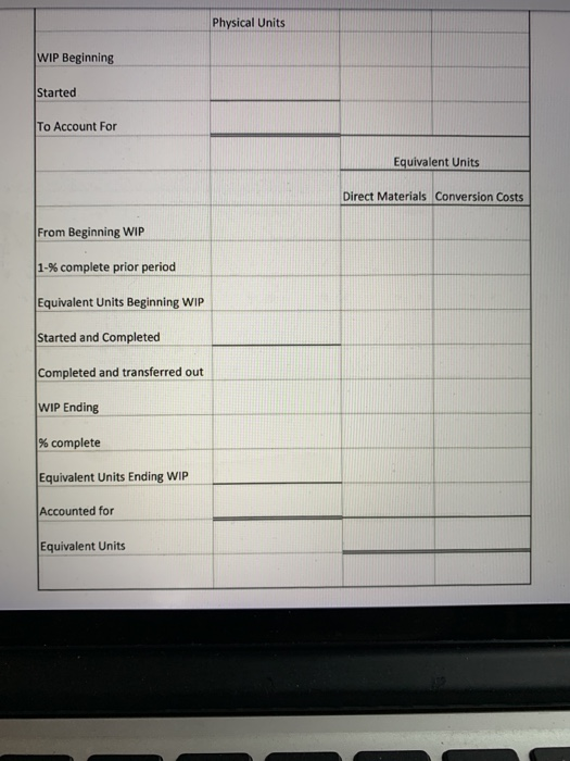 Comfort chair company manufacturers a standard recliner. During February, the firm's Assembly