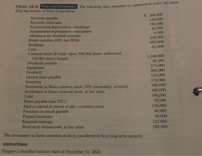  P16.6A (LO 3) Financial Statement The following data, presented in alphabetical