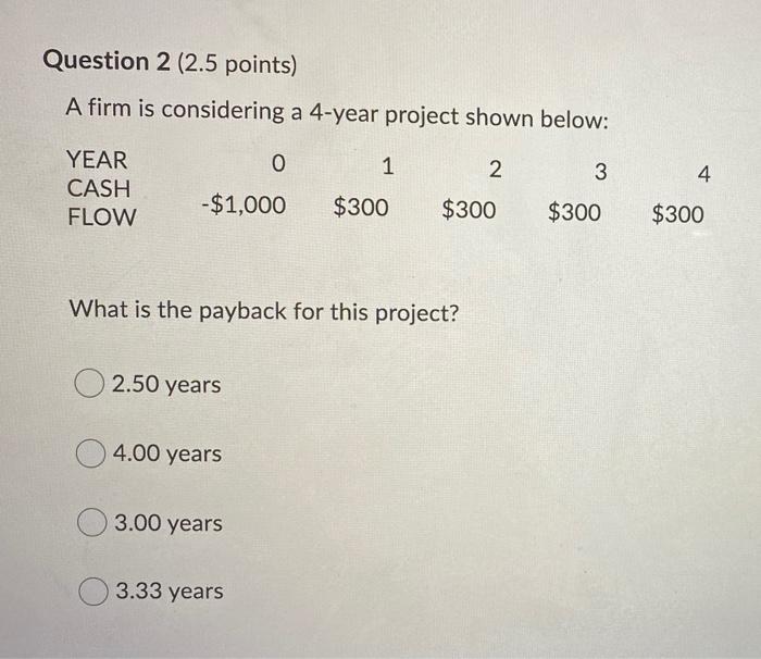  Question 2 (2.5 points) A firm is considering a 4-year project