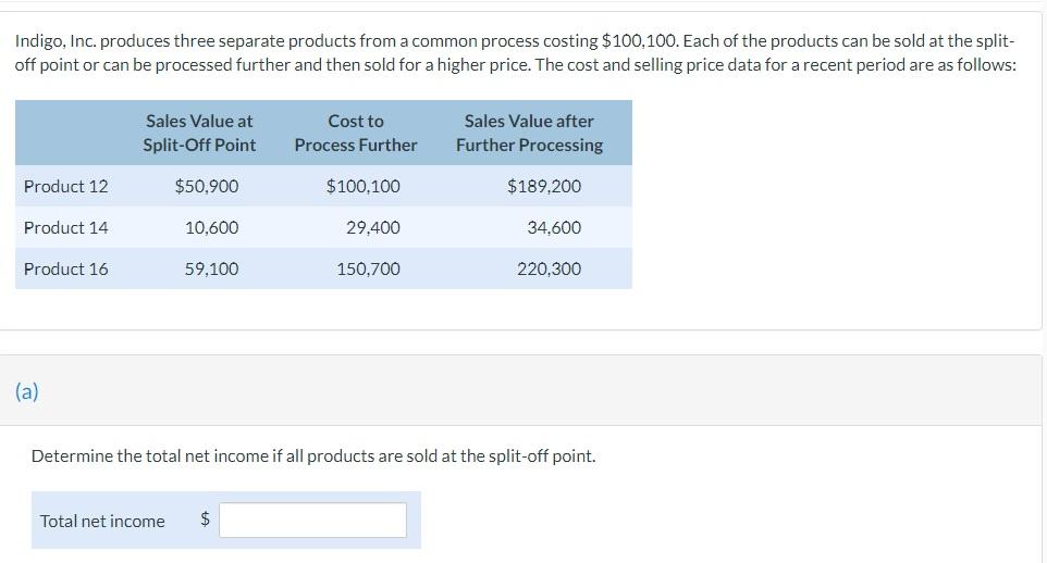  Indigo, Inc. produces three separate products from a common process costing