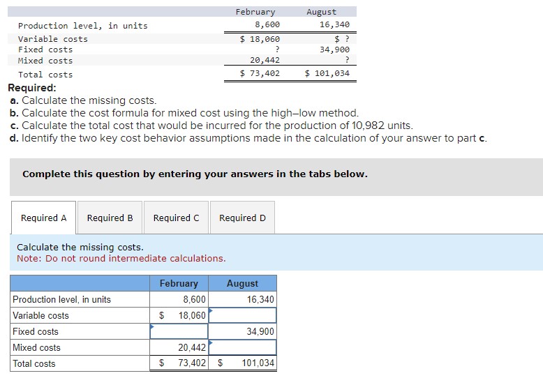 a. Calculate the missing costs. b. Calculate the cost formula for
