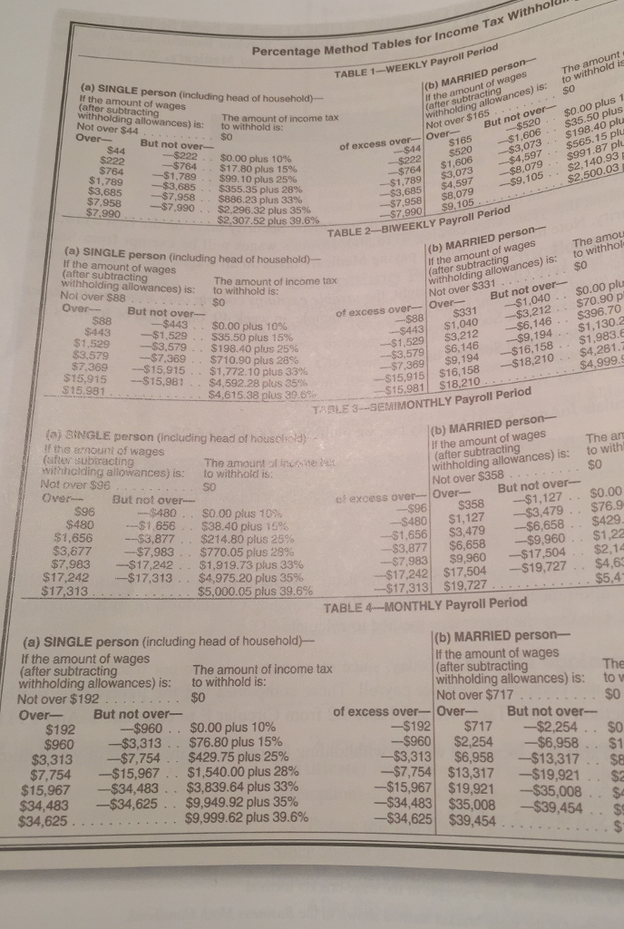 The book, "Practical Business Math Procedures, 12th Ed." 1.) I don't know