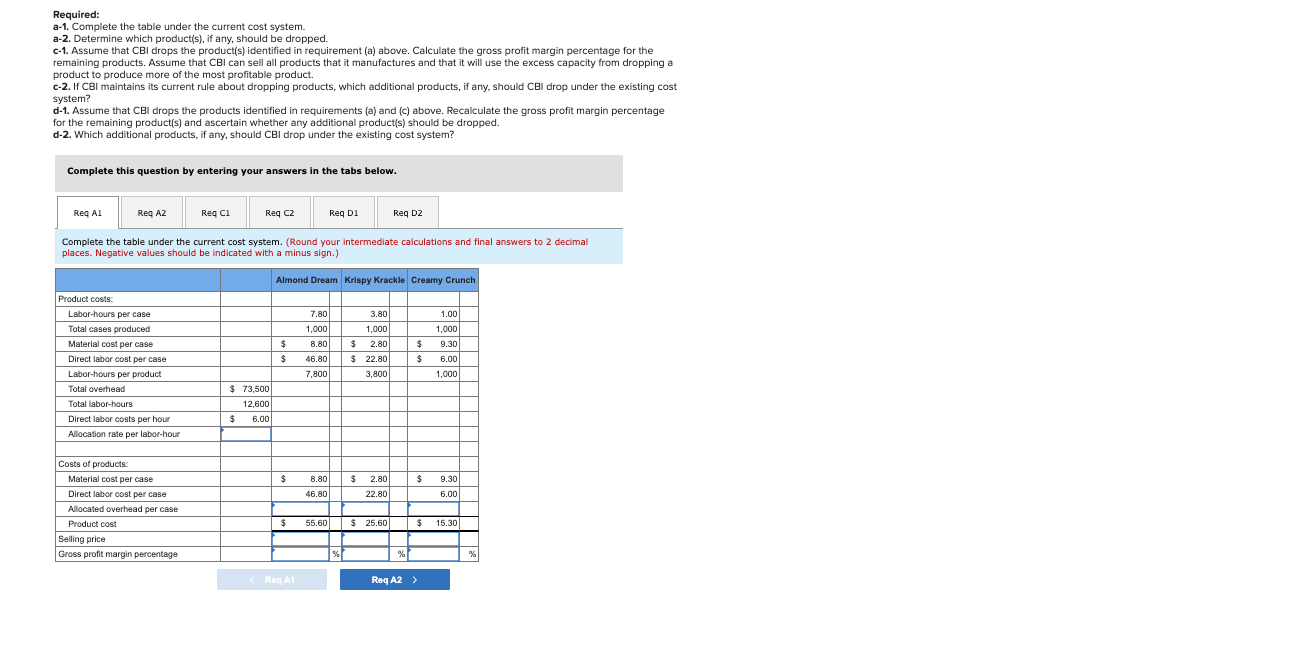creamy deluxe chocolate candy bars. The firm has developed three distinct products:
