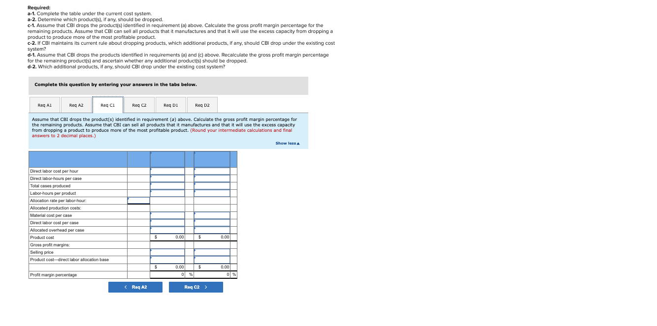 is quite concerned about the profitability of each product and the product