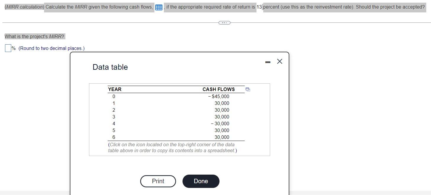 What is the project's MIRR? % (Round to two decimal places.)
