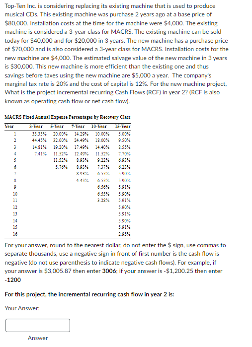  Top-Ten Inc. is considering replacing its existing machine that is used